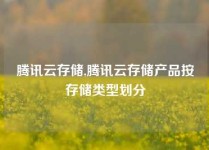 腾讯云存储,腾讯云存储产品按存储类型划分
