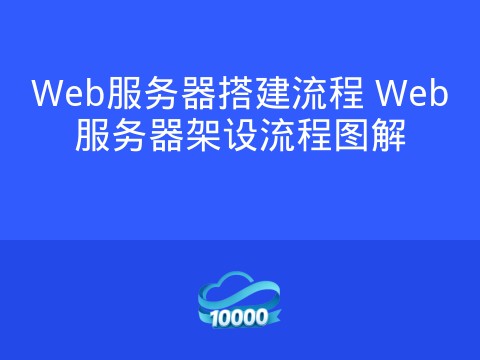 Web服务器搭建流程 Web服务器架设流程图解